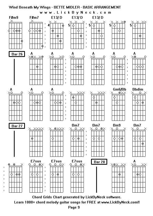 Chord Grids Chart of chord melody fingerstyle guitar song-Wind Beneath My Wings - BETTE MIDLER - BASIC ARRANGEMENT,generated by LickByNeck software.